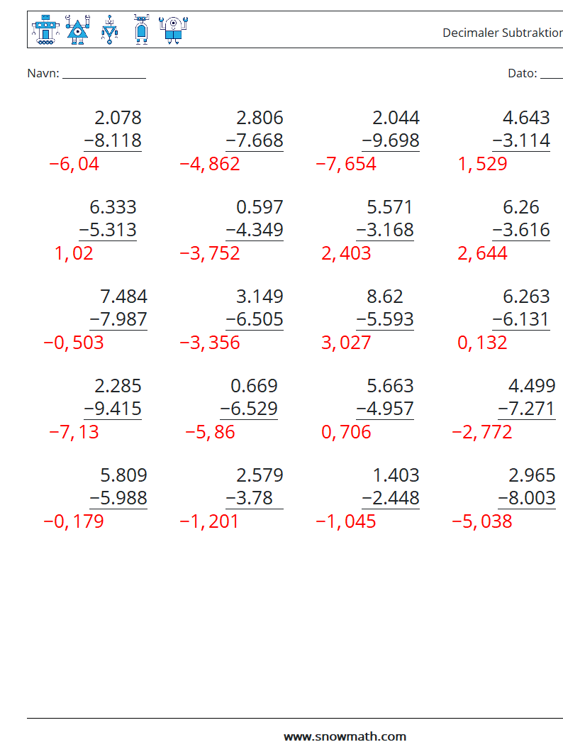 (25) Decimaler Subtraktion (3 cifre) Matematiske regneark 11 Spørgsmål, svar