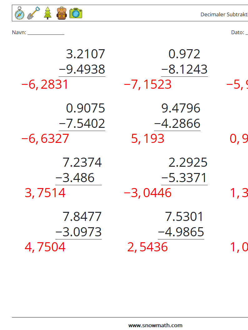 (12) Decimaler Subtraktion (4 cifre) Matematiske regneark 10 Spørgsmål, svar