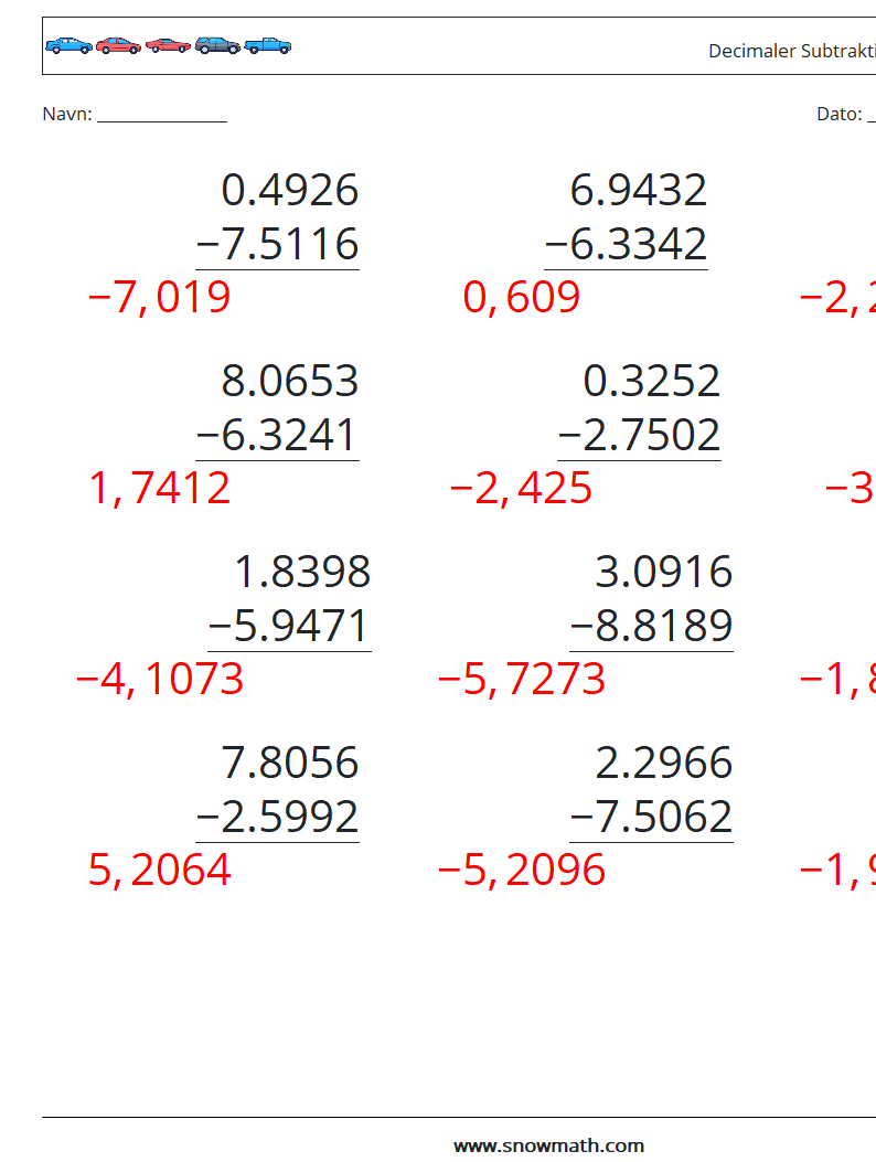 (12) Decimaler Subtraktion (4 cifre) Matematiske regneark 16 Spørgsmål, svar