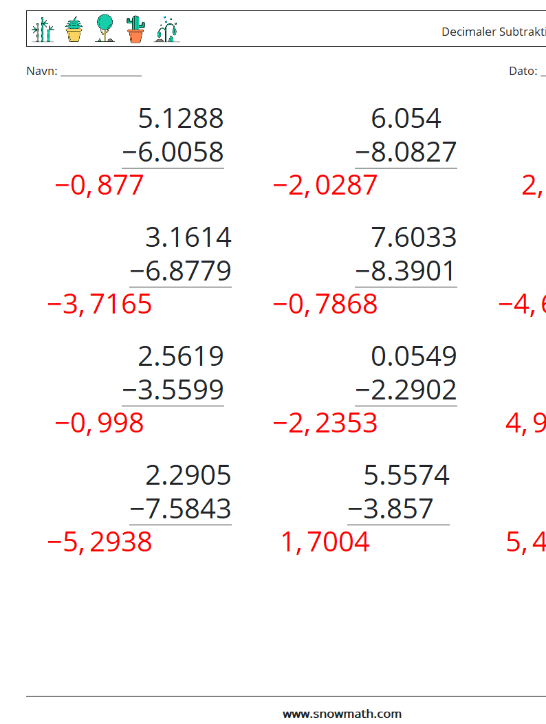 (12) Decimaler Subtraktion (4 cifre) Matematiske regneark 1 Spørgsmål, svar