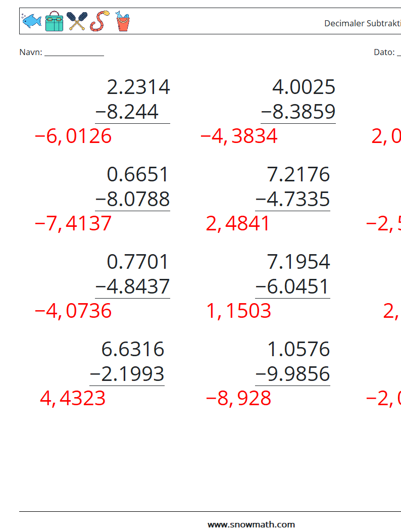 (12) Decimaler Subtraktion (4 cifre) Matematiske regneark 6 Spørgsmål, svar