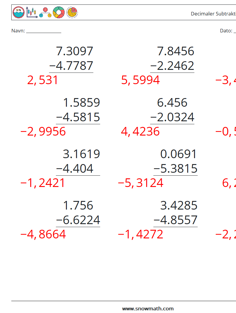 (12) Decimaler Subtraktion (4 cifre) Matematiske regneark 8 Spørgsmål, svar