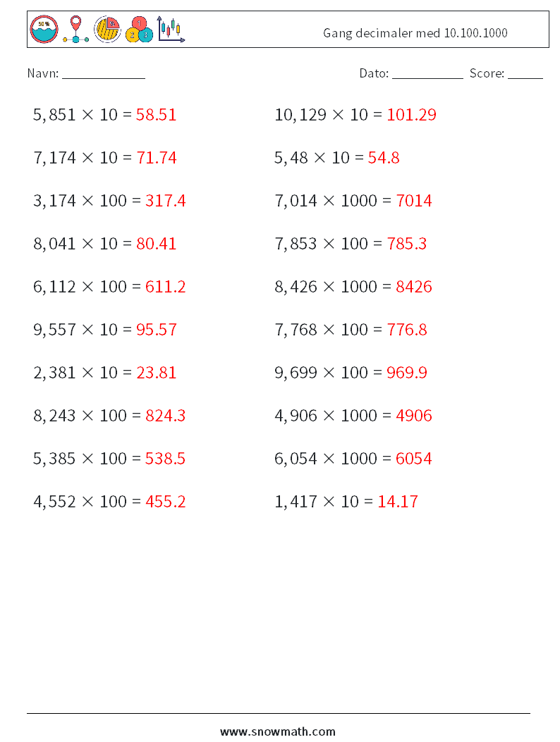 Gang decimaler med 10.100.1000 Matematiske regneark 11 Spørgsmål, svar