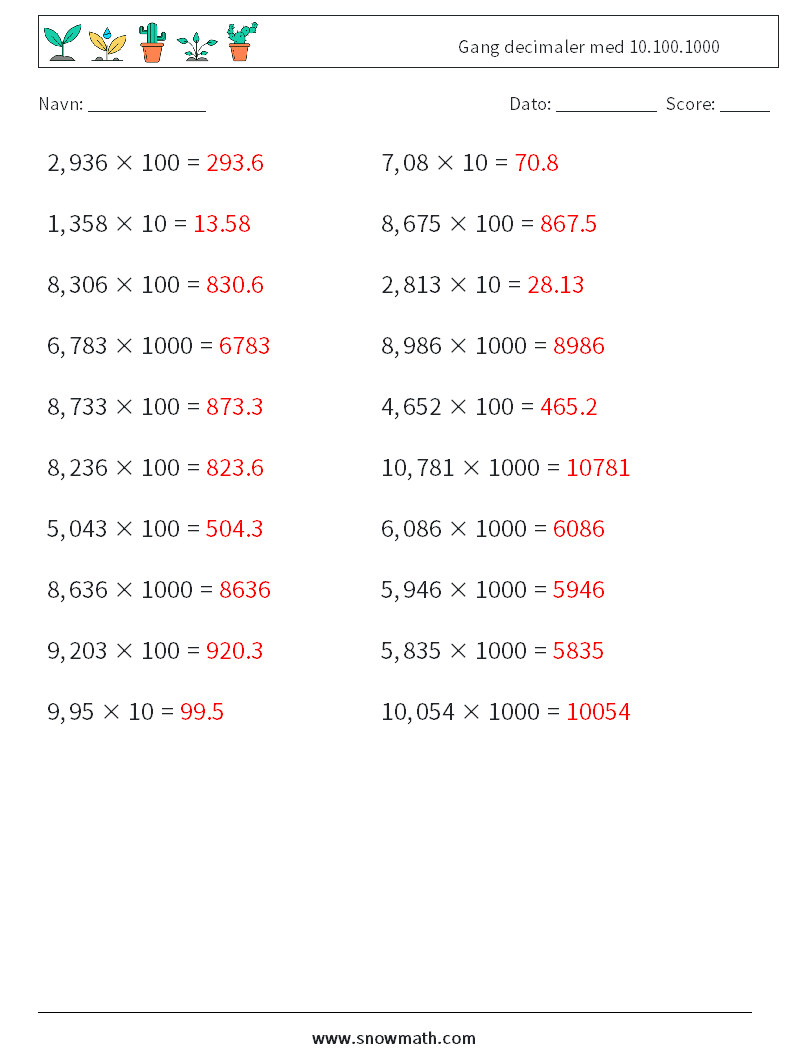 Gang decimaler med 10.100.1000 Matematiske regneark 4 Spørgsmål, svar