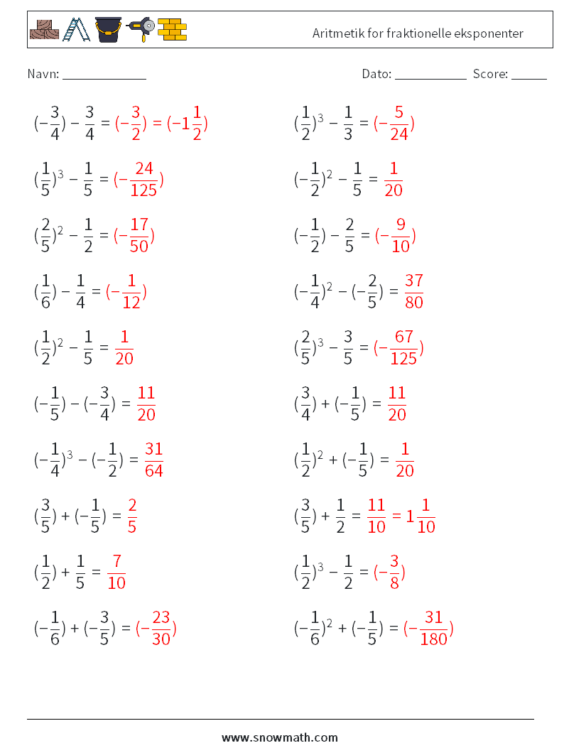 Aritmetik for fraktionelle eksponenter Matematiske regneark 2 Spørgsmål, svar