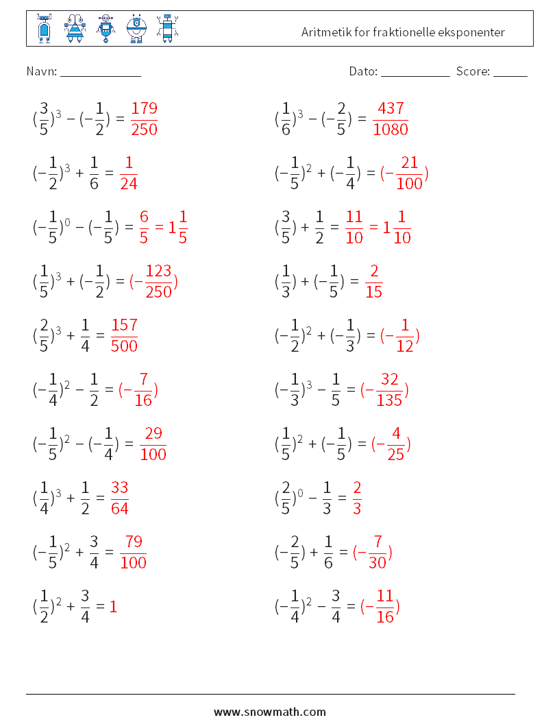 Aritmetik for fraktionelle eksponenter Matematiske regneark 3 Spørgsmål, svar