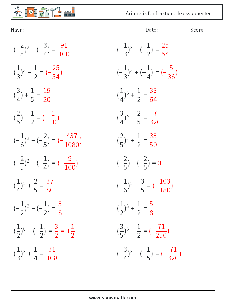 Aritmetik for fraktionelle eksponenter Matematiske regneark 7 Spørgsmål, svar