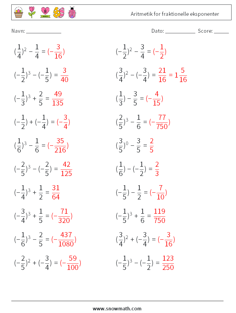 Aritmetik for fraktionelle eksponenter Matematiske regneark 8 Spørgsmål, svar