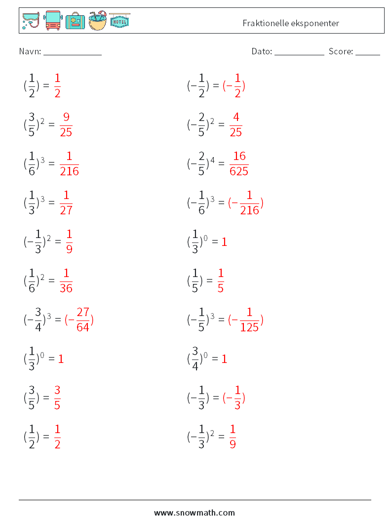 Fraktionelle eksponenter Matematiske regneark 1 Spørgsmål, svar