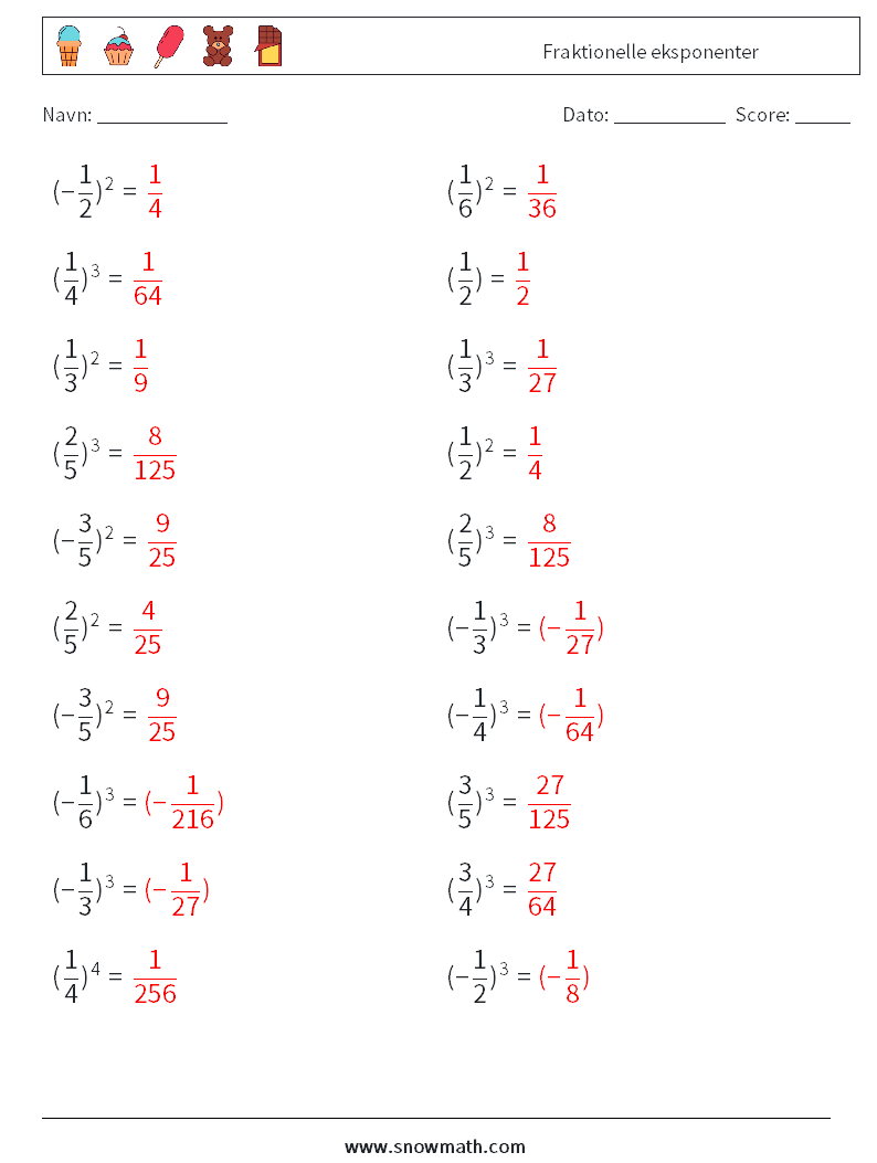 Fraktionelle eksponenter Matematiske regneark 6 Spørgsmål, svar