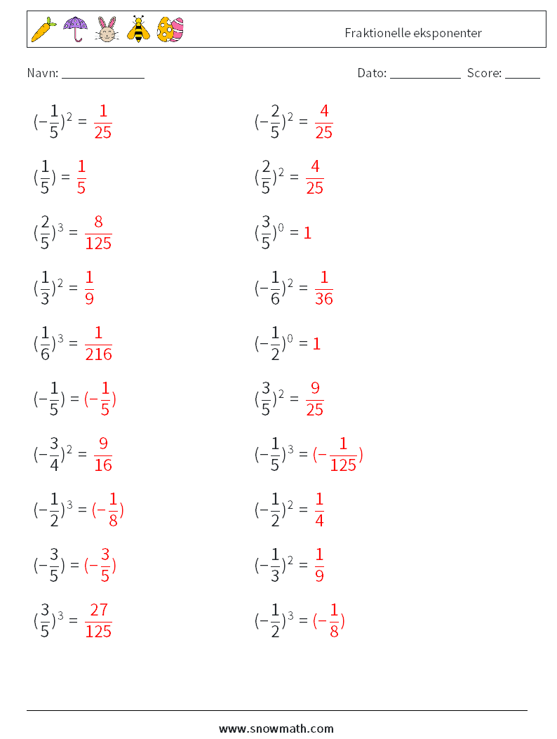 Fraktionelle eksponenter Matematiske regneark 7 Spørgsmål, svar