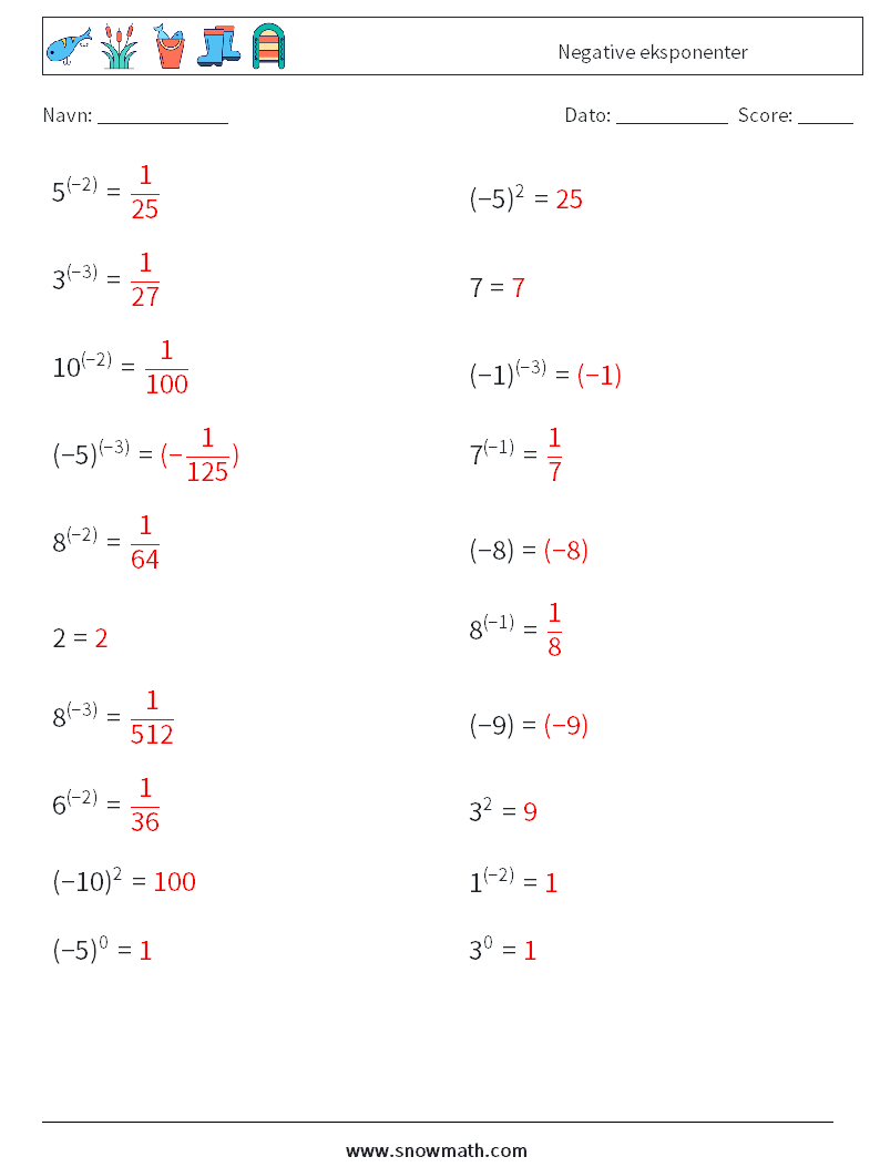  Negative eksponenter Matematiske regneark 6 Spørgsmål, svar