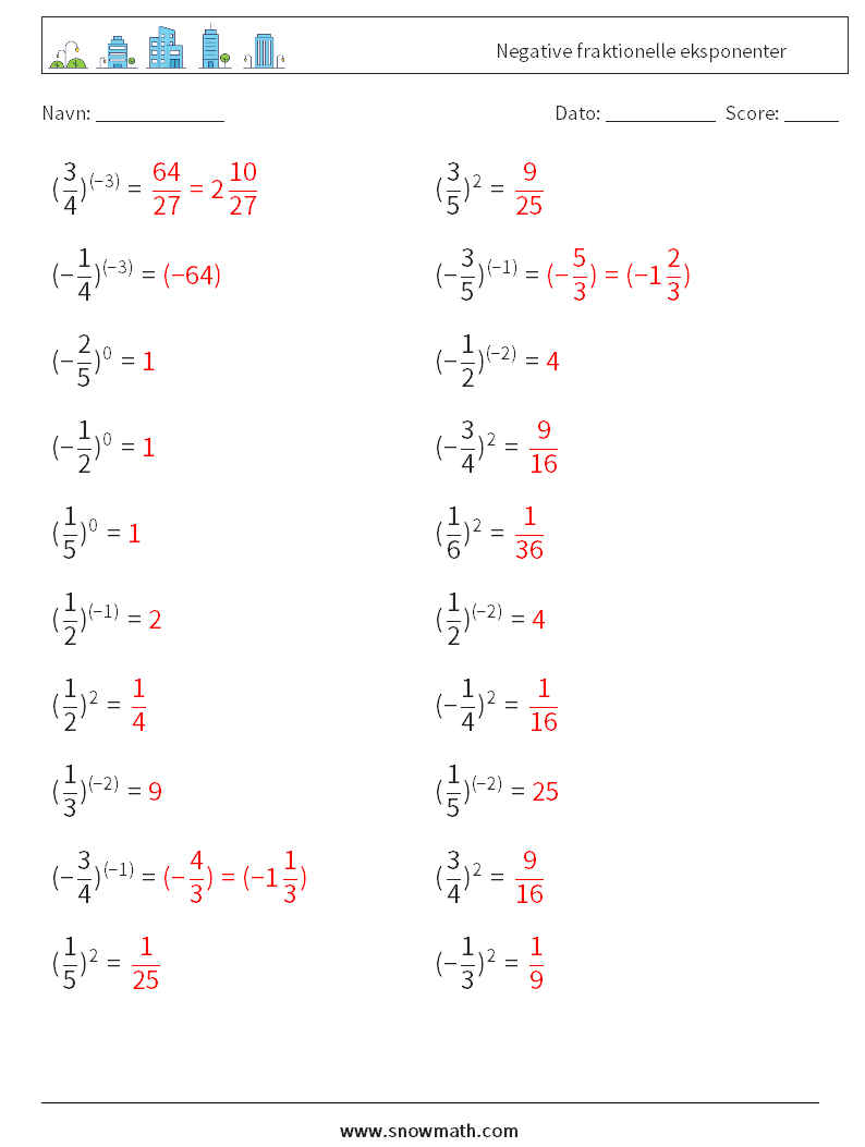 Negative fraktionelle eksponenter Matematiske regneark 5 Spørgsmål, svar