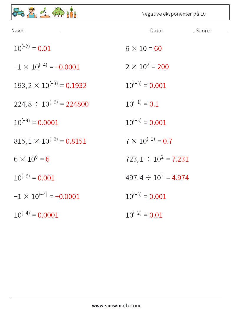 Negative eksponenter på 10 Matematiske regneark 3 Spørgsmål, svar
