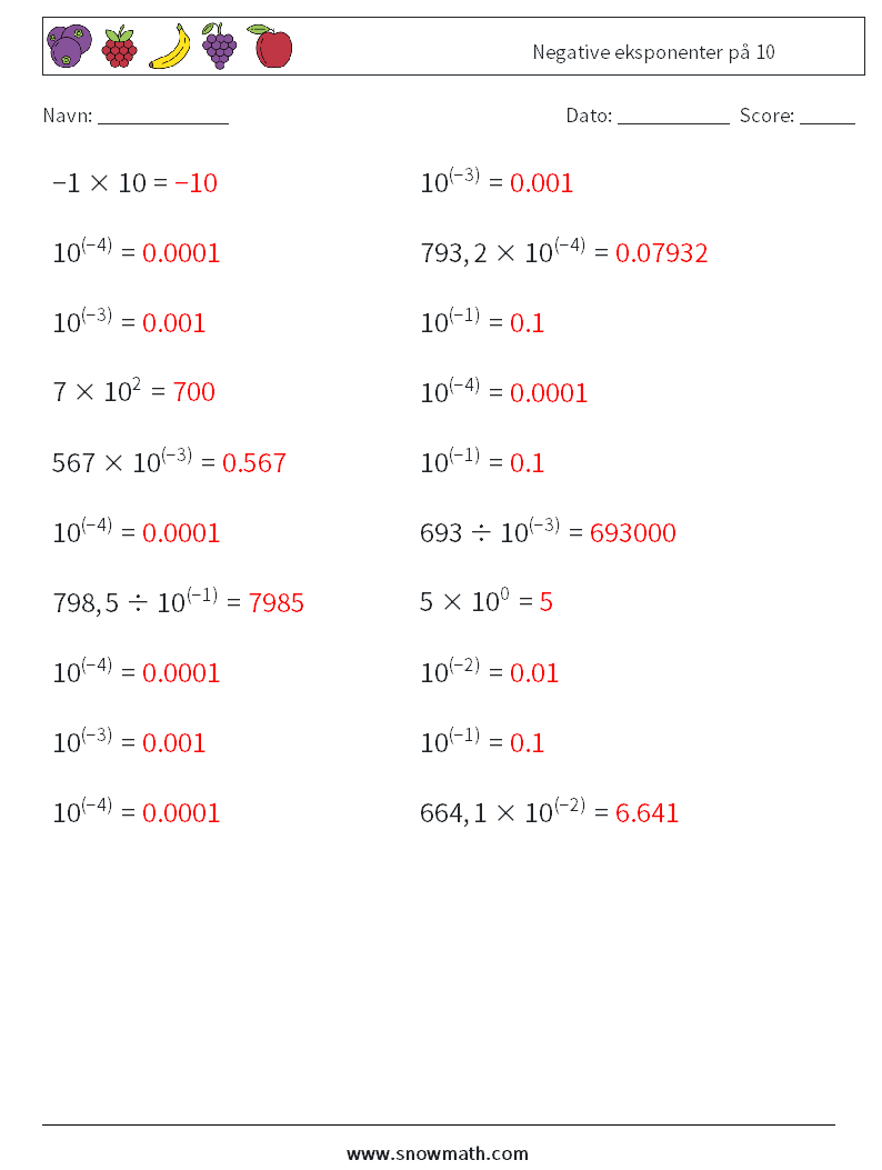 Negative eksponenter på 10 Matematiske regneark 9 Spørgsmål, svar