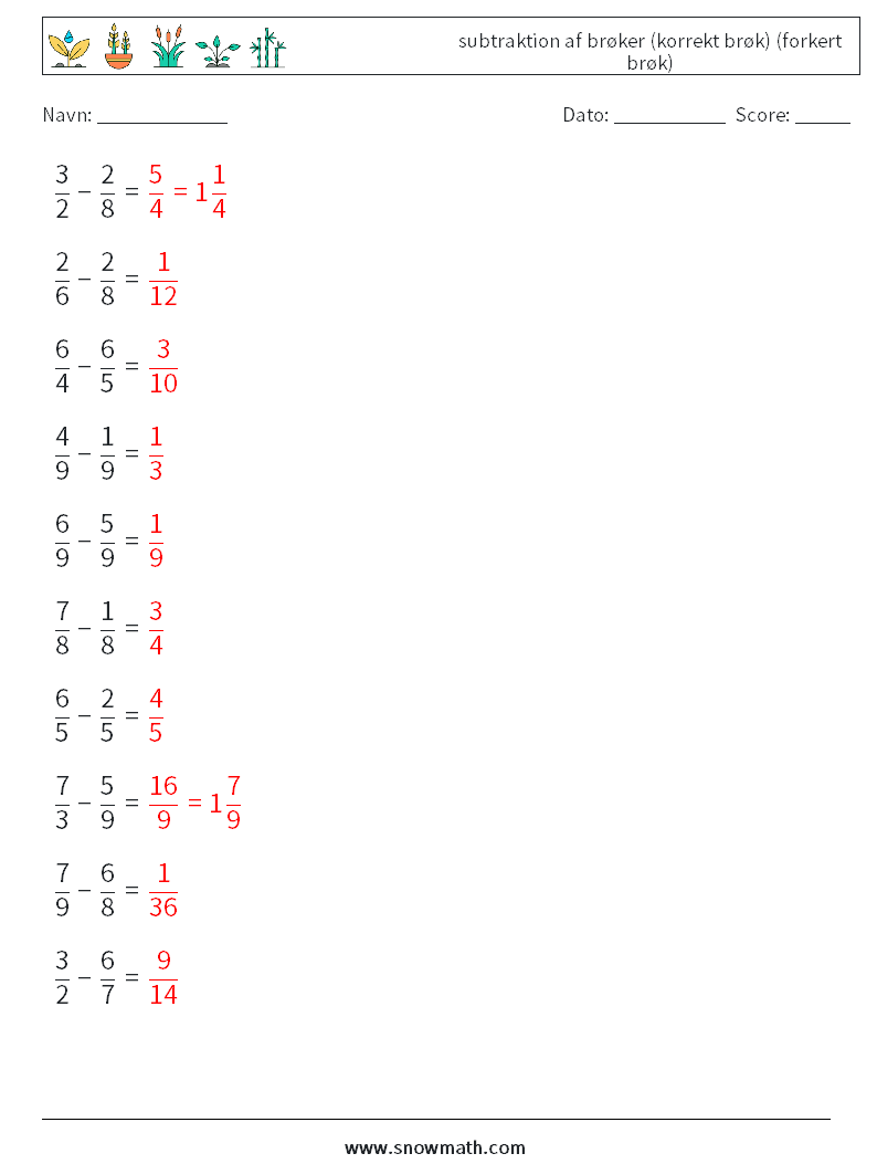 (10) subtraktion af brøker (korrekt brøk) (forkert brøk) Matematiske regneark 15 Spørgsmål, svar