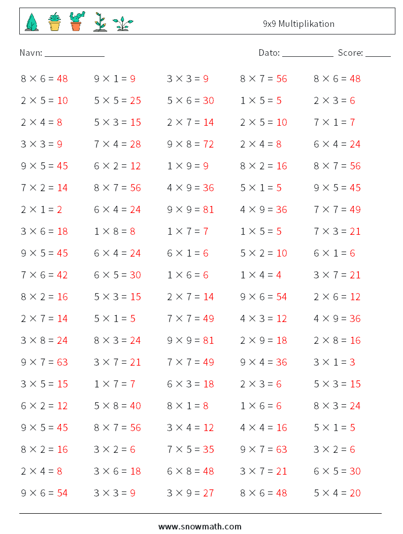(100) 9x9 Multiplikation Matematiske regneark 3 Spørgsmål, svar