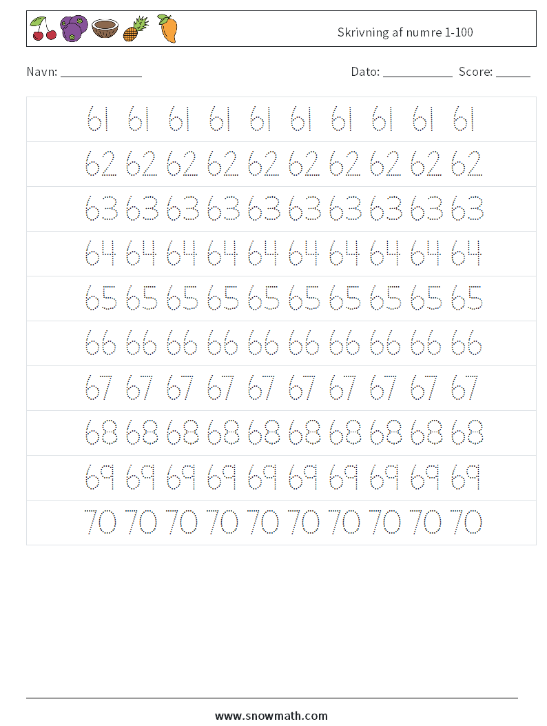 Skrivning af numre 1-100 Matematiske regneark 13