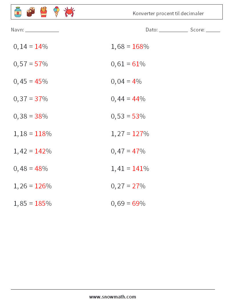 Konverter procent til decimaler Matematiske regneark 5 Spørgsmål, svar