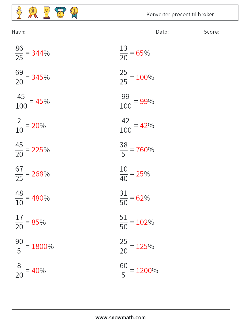 Konverter procent til brøker Matematiske regneark 5 Spørgsmål, svar