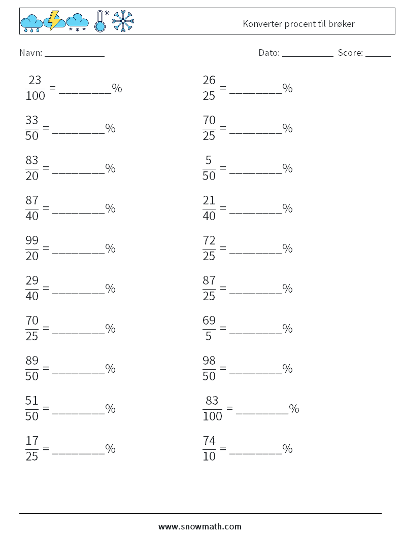 Konverter procent til brøker Matematiske regneark 8