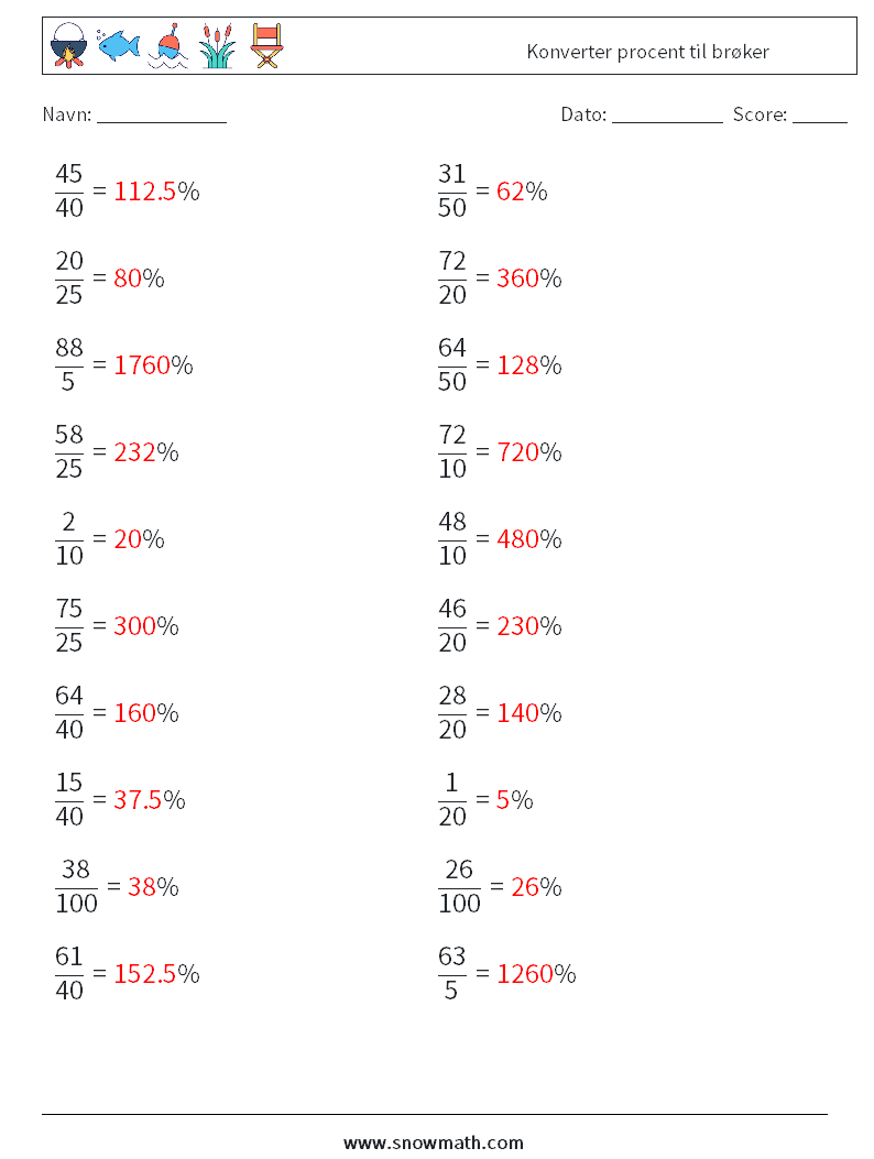 Konverter procent til brøker Matematiske regneark 9 Spørgsmål, svar
