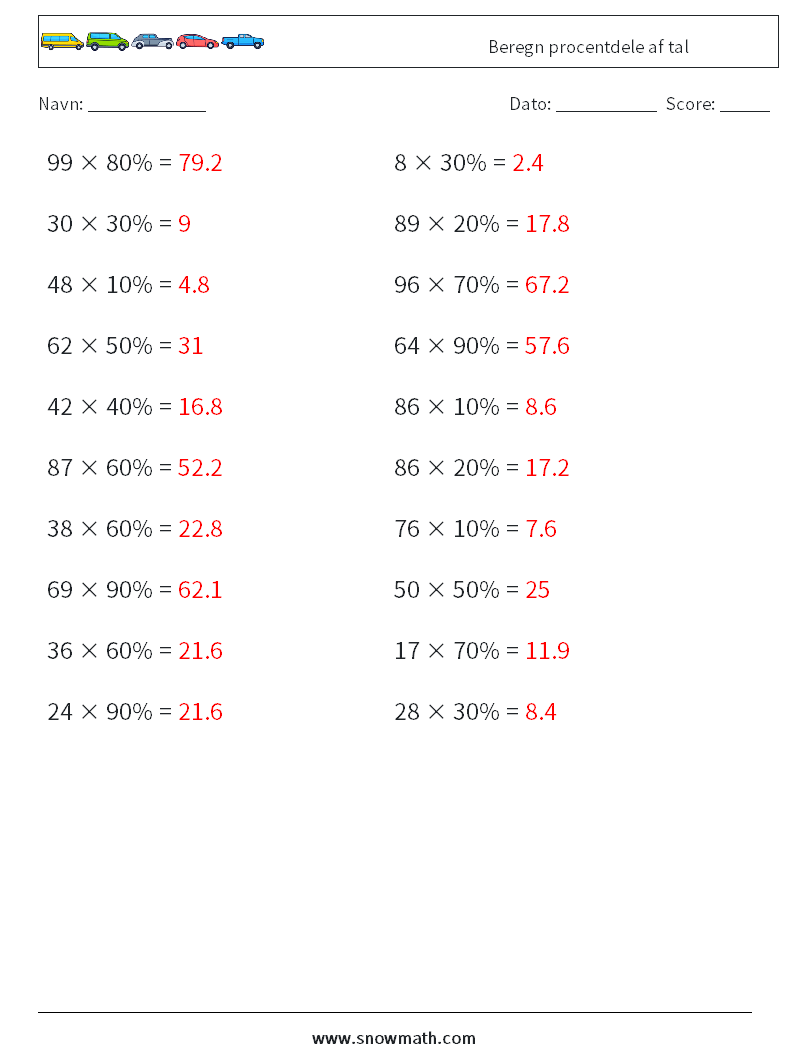 Beregn procentdele af tal Matematiske regneark 3 Spørgsmål, svar