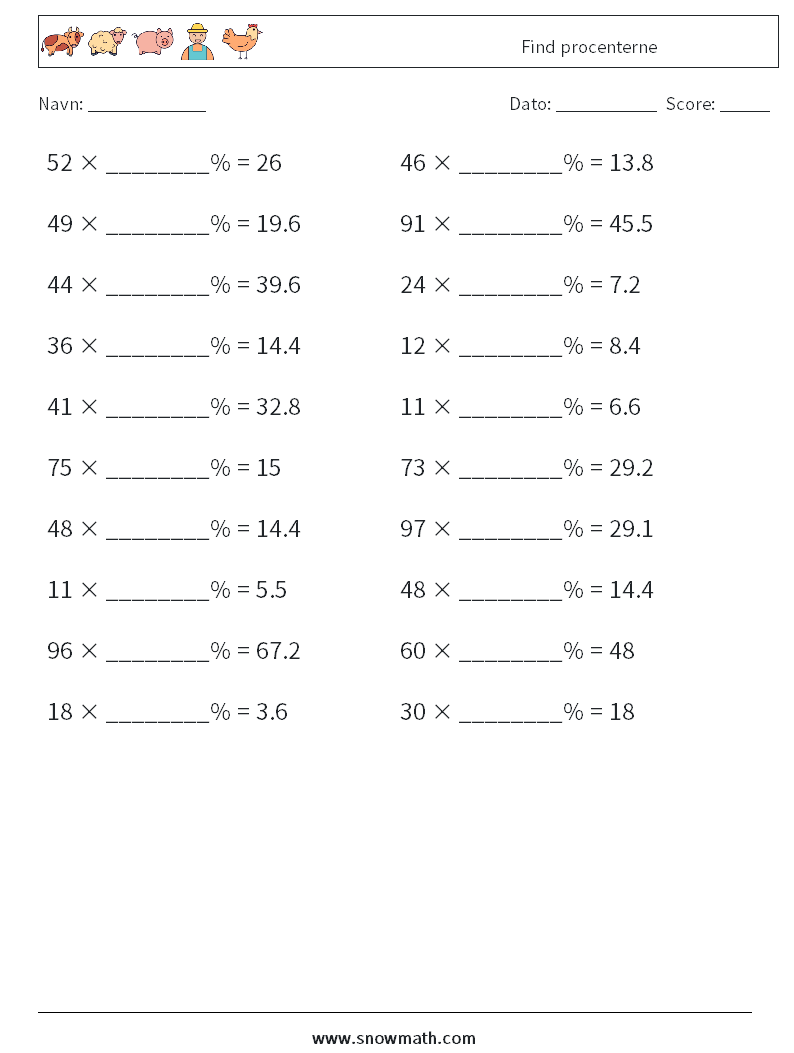 Find procenterne Matematiske regneark 8