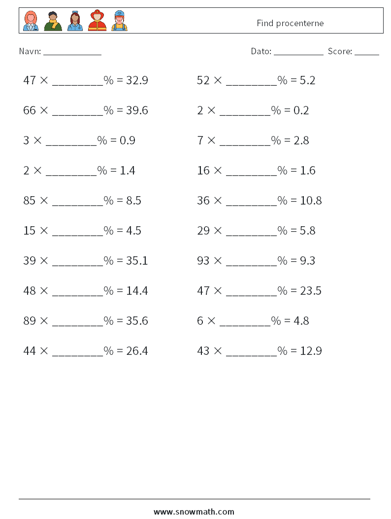 Find procenterne Matematiske regneark 9