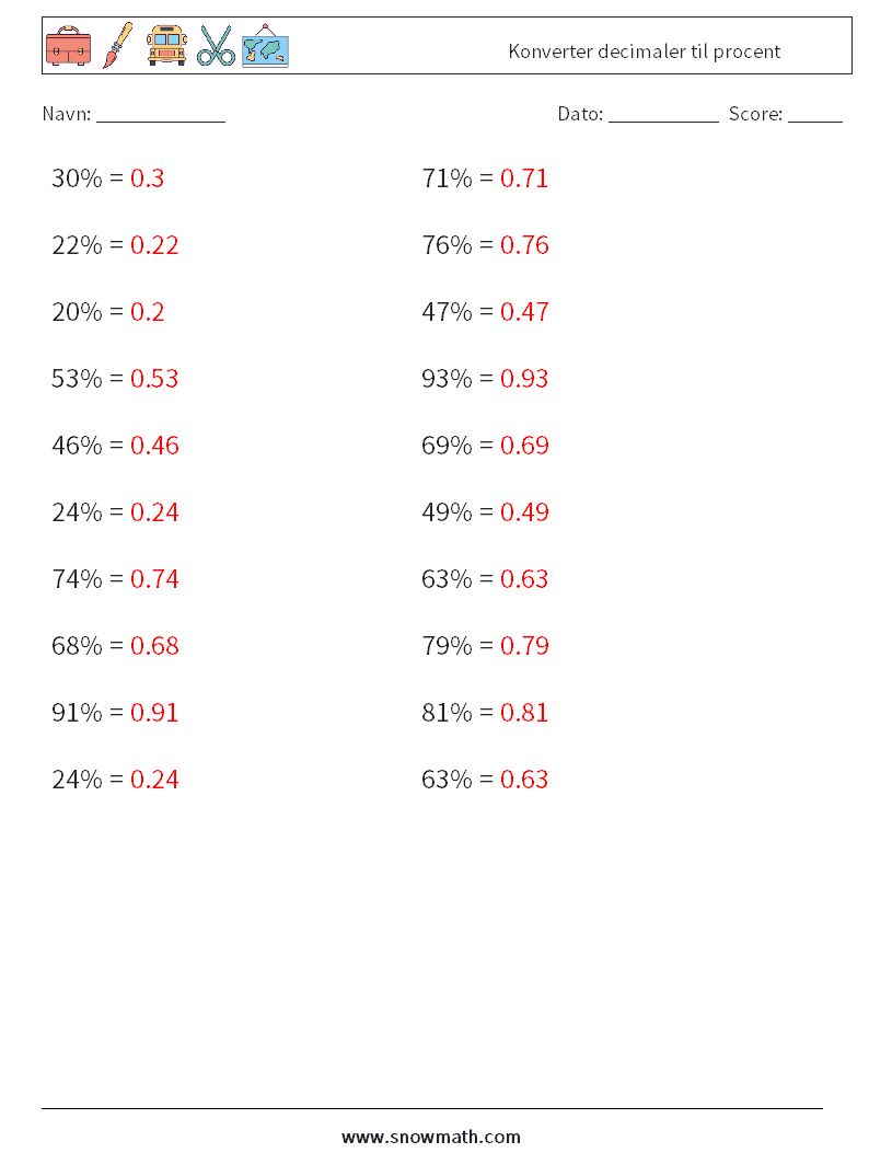 Konverter decimaler til procent Matematiske regneark 3 Spørgsmål, svar