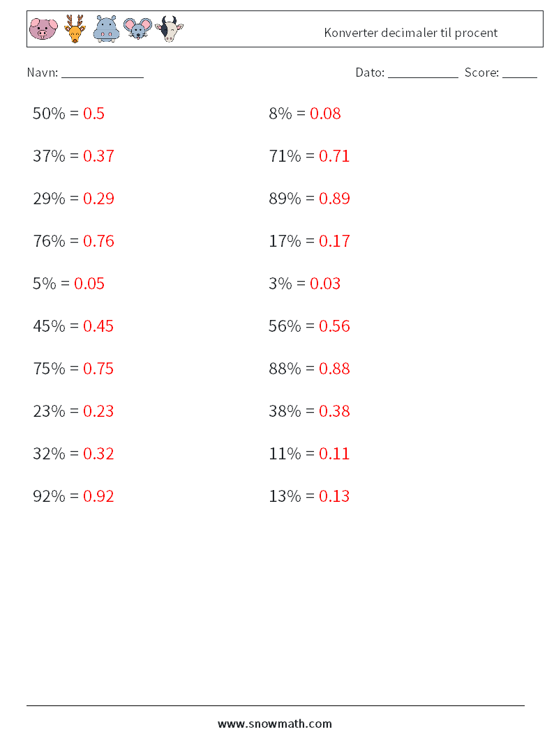 Konverter decimaler til procent Matematiske regneark 5 Spørgsmål, svar