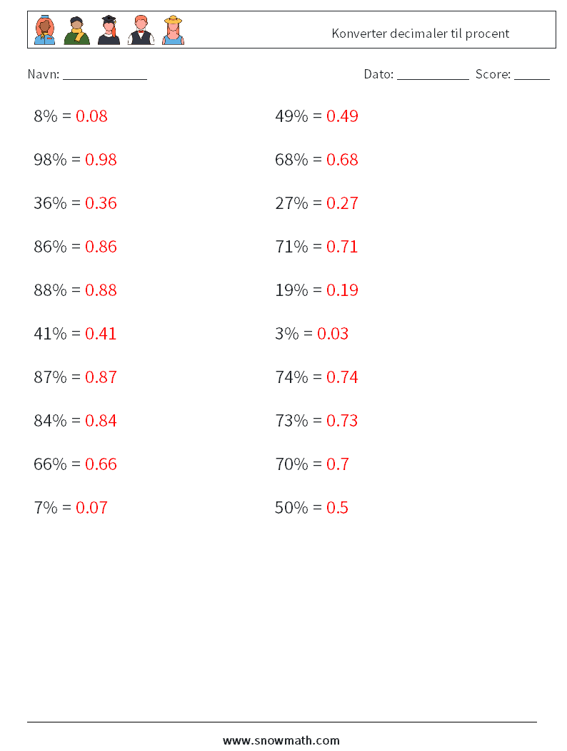 Konverter decimaler til procent Matematiske regneark 9 Spørgsmål, svar