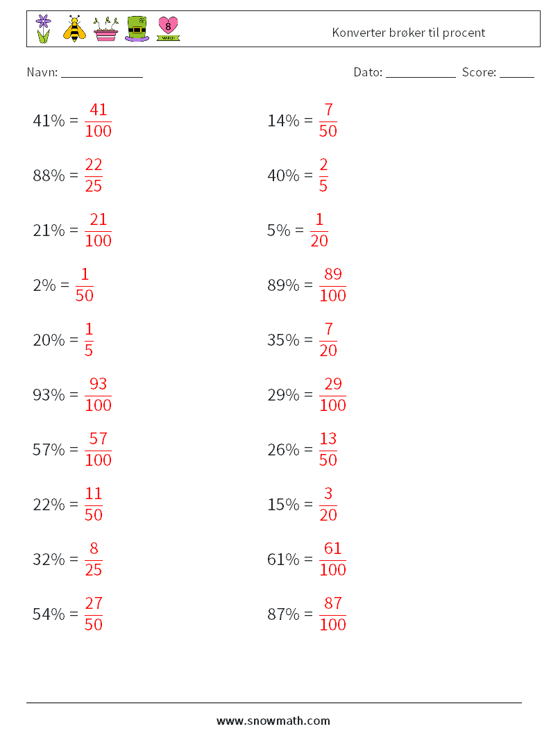 Konverter brøker til procent Matematiske regneark 2 Spørgsmål, svar