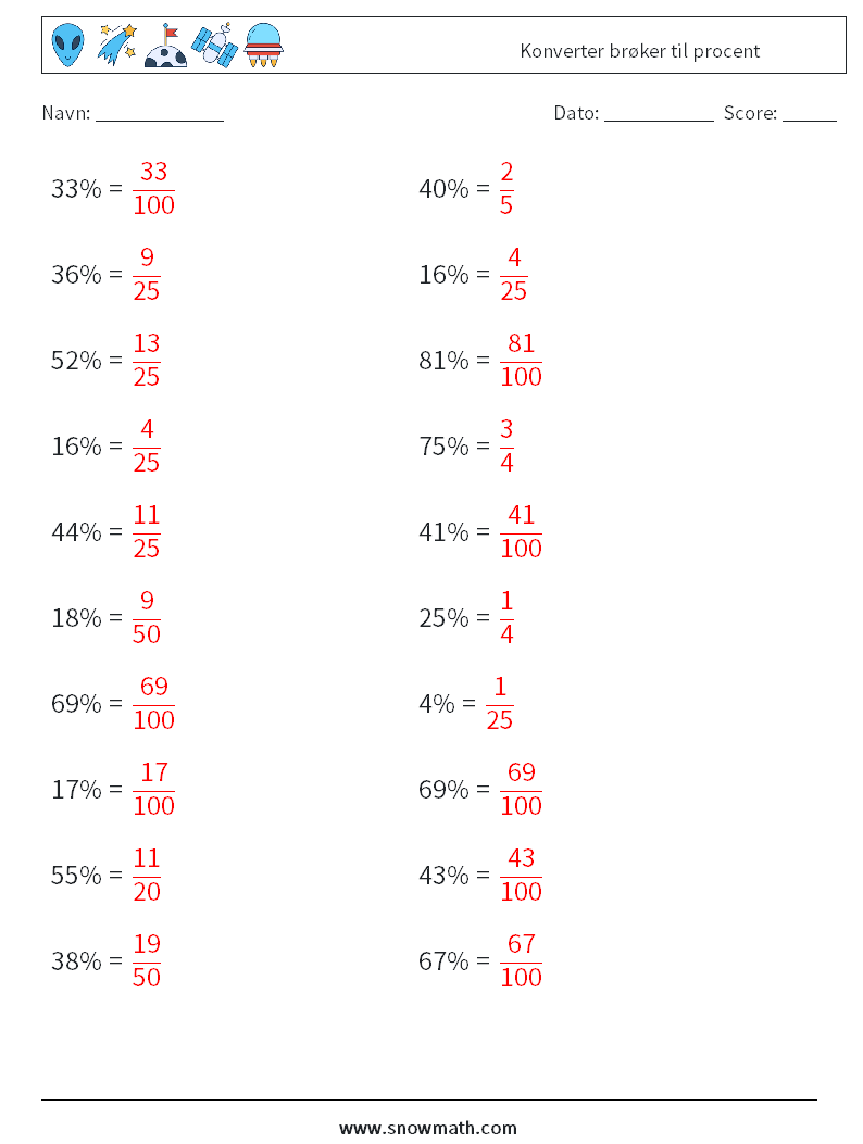 Konverter brøker til procent Matematiske regneark 4 Spørgsmål, svar