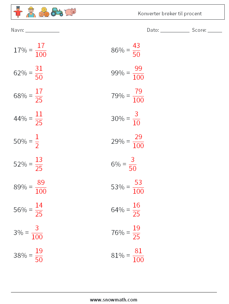 Konverter brøker til procent Matematiske regneark 5 Spørgsmål, svar