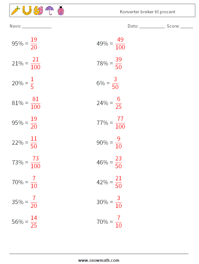 Konverter brøker til procent Matematiske regneark 7 Spørgsmål, svar