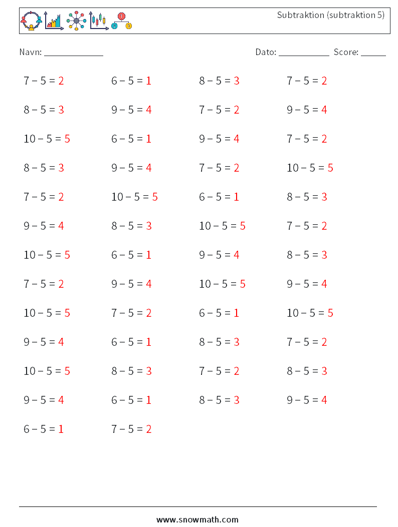 (50) Subtraktion (subtraktion 5) Matematiske regneark 1 Spørgsmål, svar