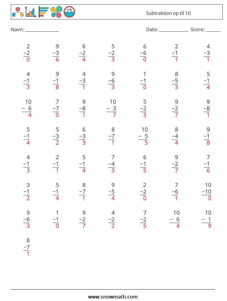 (50) Subtraktion op til 10 Matematiske regneark 4 Spørgsmål, svar