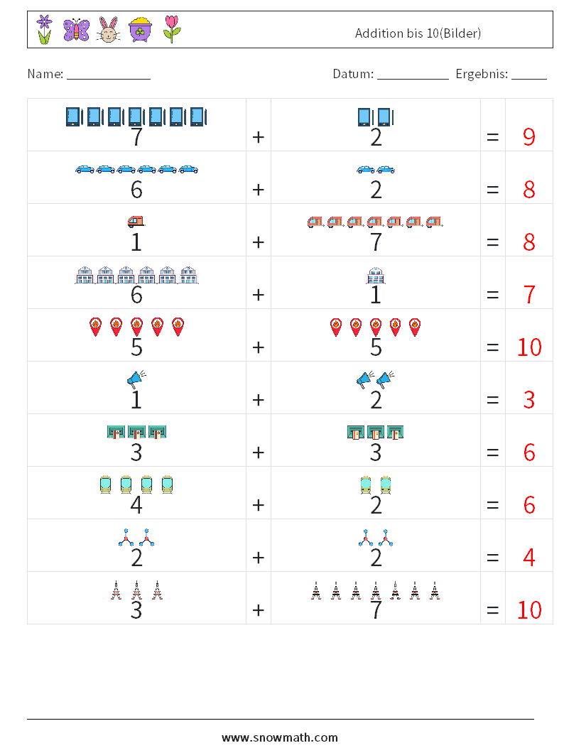 Addition bis 10(Bilder) Mathe-Arbeitsblätter 12 Frage, Antwort