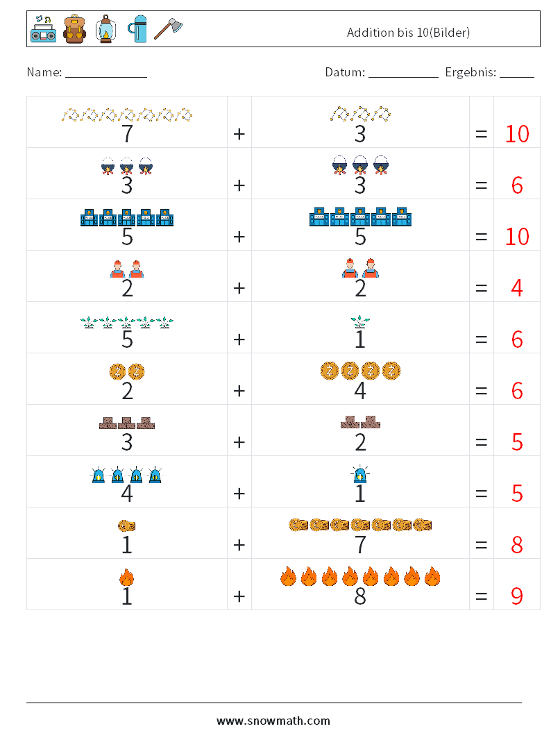 Addition bis 10(Bilder) Mathe-Arbeitsblätter 2 Frage, Antwort