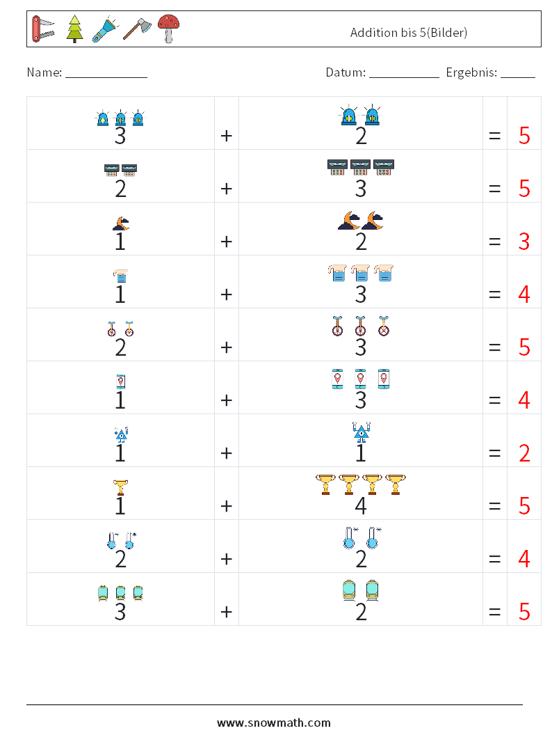 Addition bis 5(Bilder) Mathe-Arbeitsblätter 13 Frage, Antwort