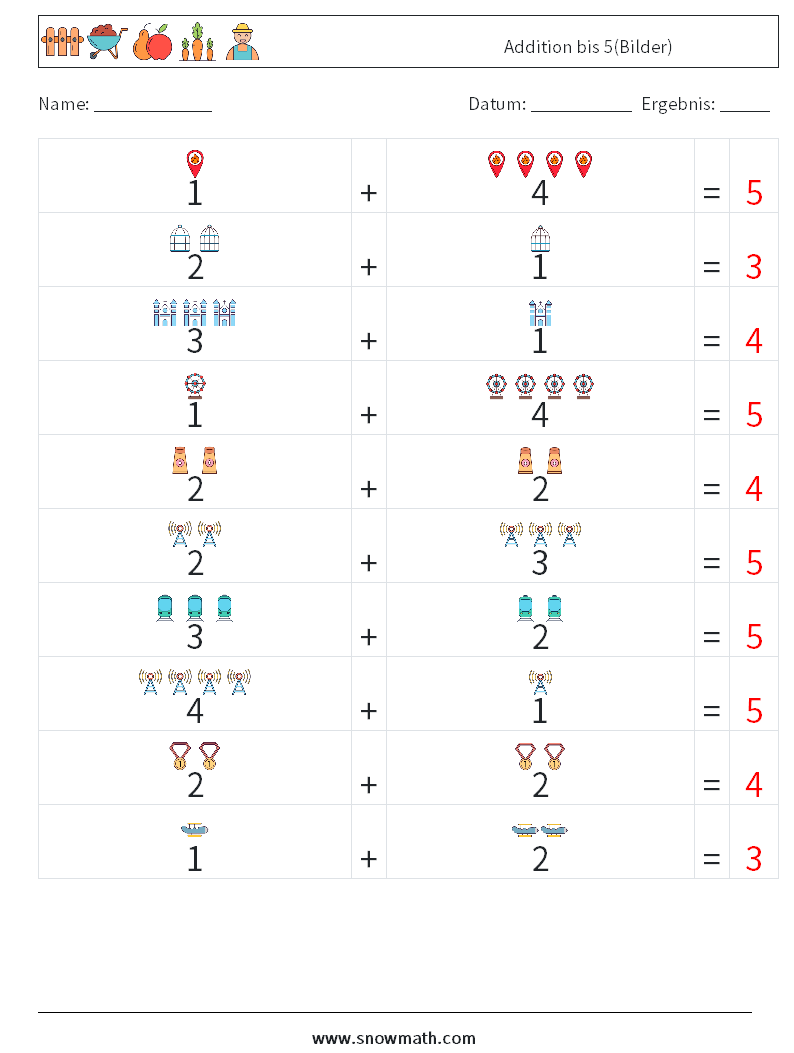 Addition bis 5(Bilder) Mathe-Arbeitsblätter 14 Frage, Antwort