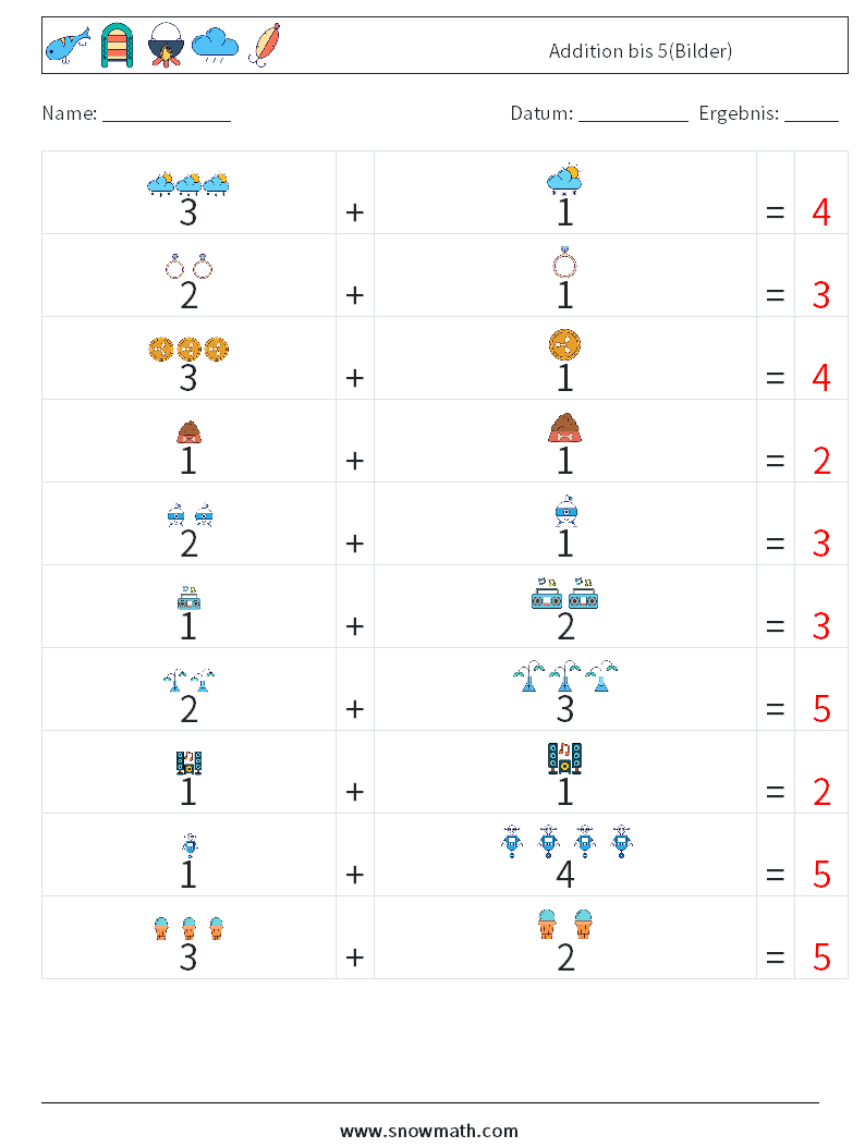 Addition bis 5(Bilder) Mathe-Arbeitsblätter 1 Frage, Antwort