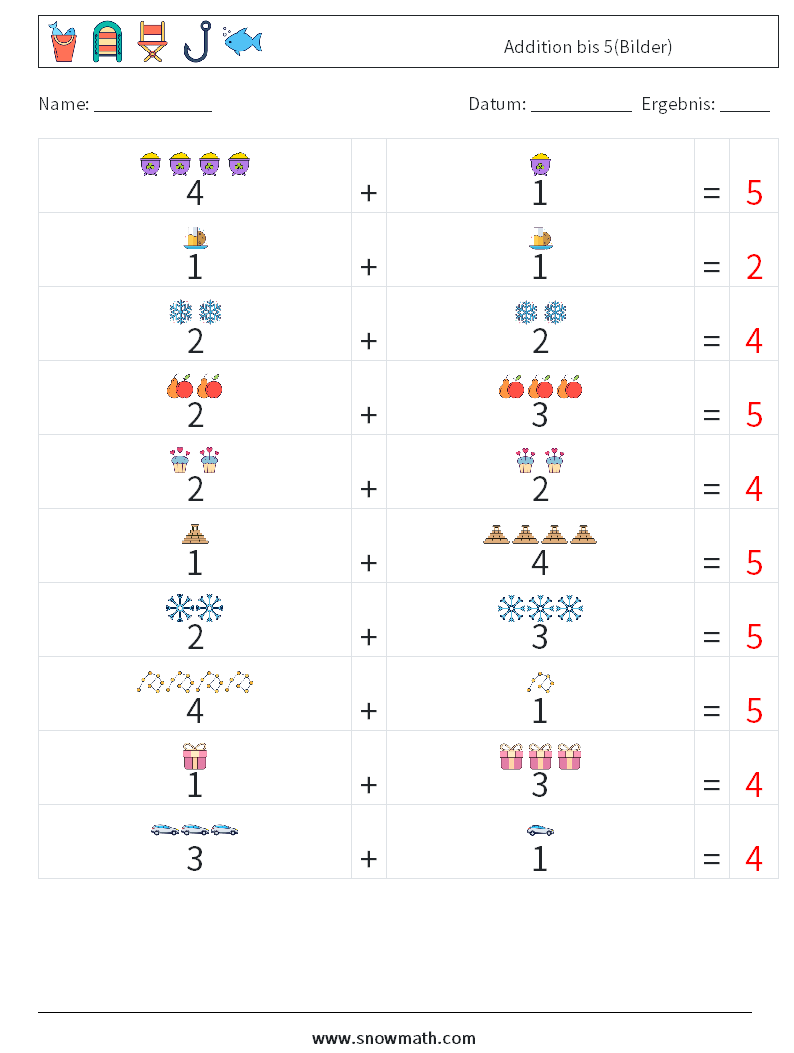 Addition bis 5(Bilder) Mathe-Arbeitsblätter 2 Frage, Antwort