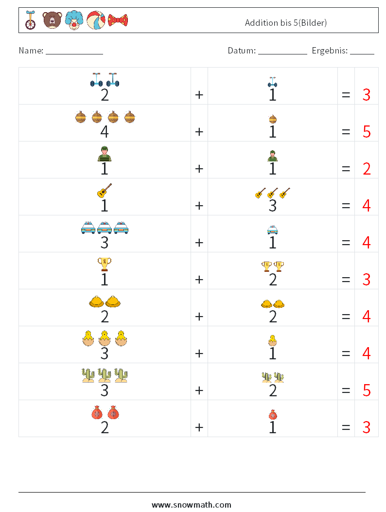 Addition bis 5(Bilder) Mathe-Arbeitsblätter 5 Frage, Antwort