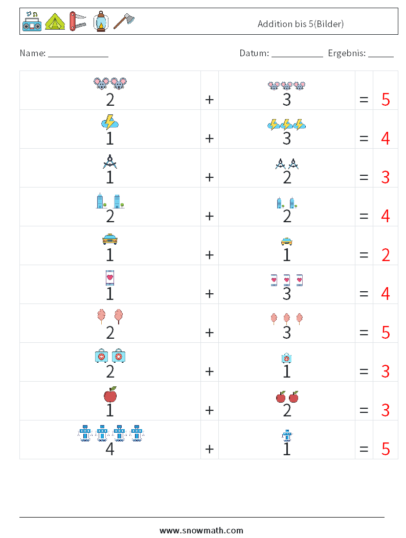 Addition bis 5(Bilder) Mathe-Arbeitsblätter 6 Frage, Antwort