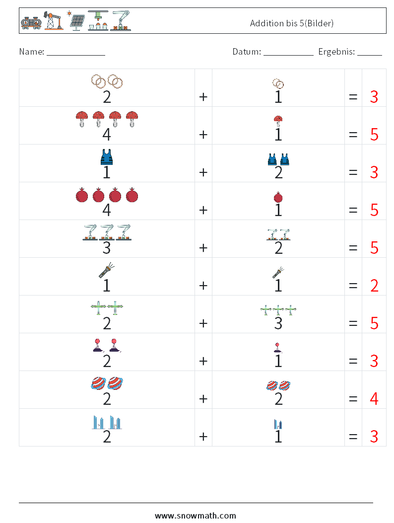 Addition bis 5(Bilder) Mathe-Arbeitsblätter 7 Frage, Antwort