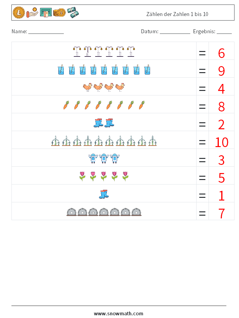 Zählen der Zahlen 1 bis 10 Mathe-Arbeitsblätter 15 Frage, Antwort