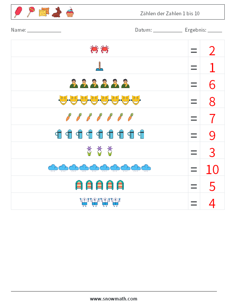Zählen der Zahlen 1 bis 10 Mathe-Arbeitsblätter 2 Frage, Antwort