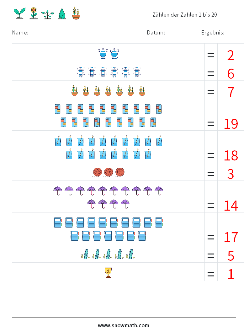 Zählen der Zahlen 1 bis 20 Mathe-Arbeitsblätter 15 Frage, Antwort